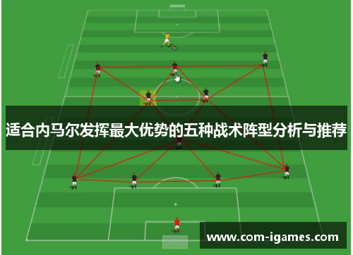 适合内马尔发挥最大优势的五种战术阵型分析与推荐