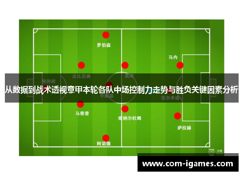 从数据到战术透视意甲本轮各队中场控制力走势与胜负关键因素分析