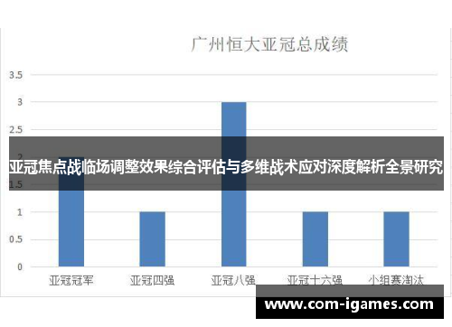 亚冠焦点战临场调整效果综合评估与多维战术应对深度解析全景研究