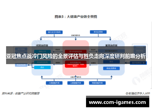 亚冠焦点战冷门风险的全景评估与胜负走向深度研判前瞻分析